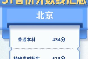 表现很一般！比尔15中7得到15分3板2助2断 正负值-7